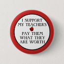 Search for minimum wage badges Wages