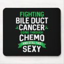 Search for chemo electronics Fighter