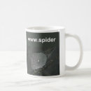 Search for webbing mugs Nature
