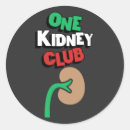 Search for kidney stickers Transplant