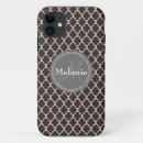 Search for brown and white pattern iphone cases Girly