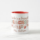 Search for favourite mugs Colourful