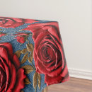 Search for denim tablecloths Rustic