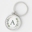 Search for eucalyptus key rings Watercolor