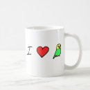 Search for green budgie mugs Budgerigar
