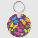 Search for kids pattern key rings Girly