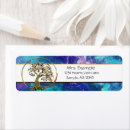 Search for tree of life return address labels Nature