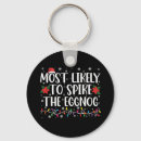 Search for spike key rings Funny