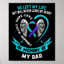 Search for health aide posters Suicide