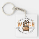 Search for brew key rings Retro