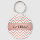 Search for rose gold key rings Bridal shower