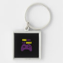 Search for labour day square key rings Motivation