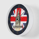 Search for famous clocks England