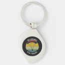 Search for extremity the key rings Parachuting