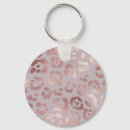 Search for skin patterns key rings Jaguar