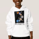 Search for cosmo clothing For kids