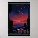 Search for trappist posters Space