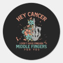 Search for workshops stickers Disabilities awareness day workshops