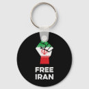 Search for equality key rings Queer