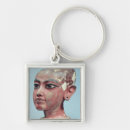 Search for king of king key rings Male