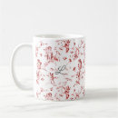 Search for vintage cupid mugs Angels