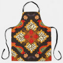Search for motif aprons Background