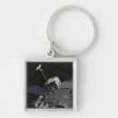 Search for rendering key rings View from space