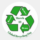 Search for green recycle symbol stickers Reuse