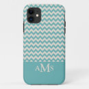 Search for green chevron iphone cases Patterns