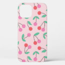 Search for designer iphone 12 cases Cute