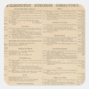 Search for delaware stickers Text