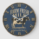 Search for holstein dairy cow posters Milk