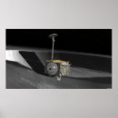 Search for reconnaissance posters View from space
