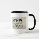 Search for koran mugs Arabic