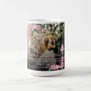 Search for picture frame mugs Merry christmas