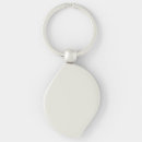 Search for structure key rings Modern