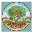 Search for square root posters Tree
