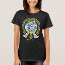 Search for beleive tshirts Terrier