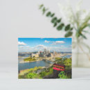 Search for incline postcards Pennsylvania