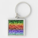 Search for mosaic pattern key rings Texture