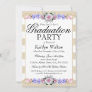 Search for cursive graduation invitations College