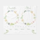 Search for milestone nursery decor Elegant