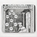 Search for for jews mousepads Hebrew