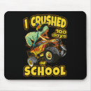 Search for crush electronics Education