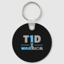 Search for m 1 key rings Quote