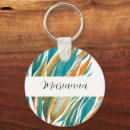 Search for rust key rings Abstract