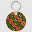 Search for space alien key rings Science fiction