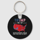 Search for coverage key rings Maga