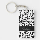 Search for fur key rings Pattern