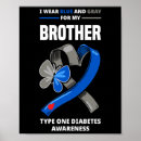 Search for brother design art Type one diabetes awareness